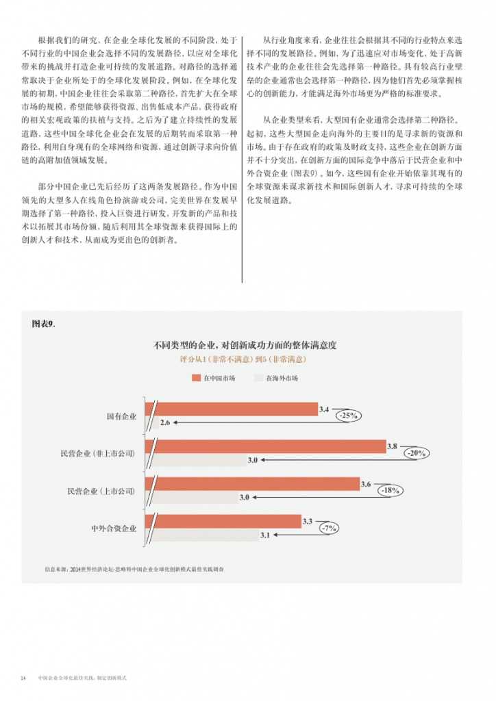 中国企业全球化最佳实践： 制定创新模式_000014
