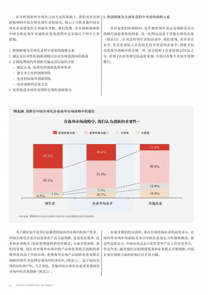 中国企业全球化最佳实践： 制定创新模式_000016