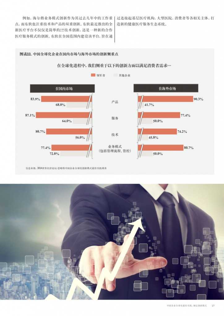 中国企业全球化最佳实践： 制定创新模式_000017