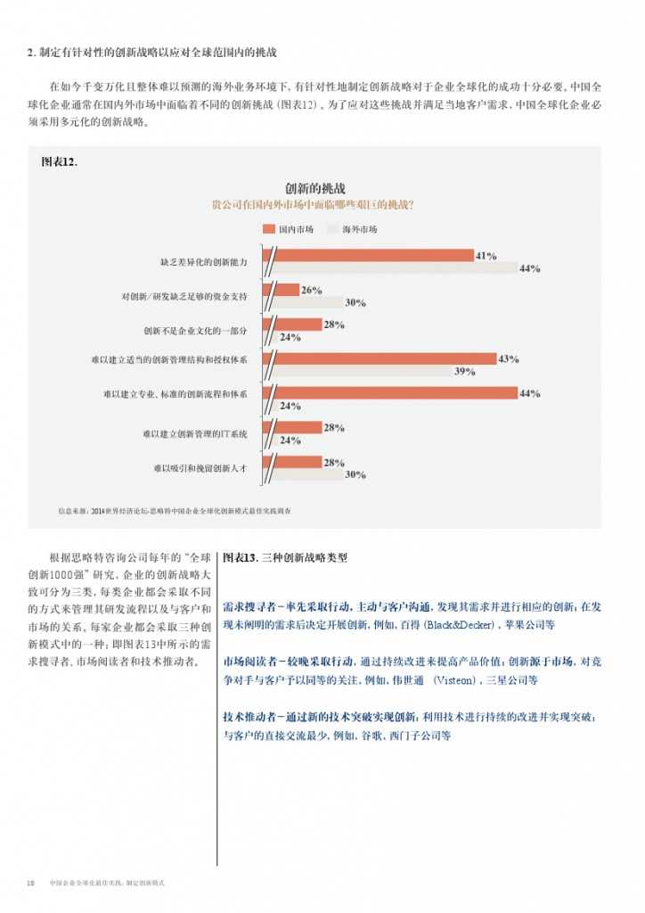 中国企业全球化最佳实践： 制定创新模式_000018