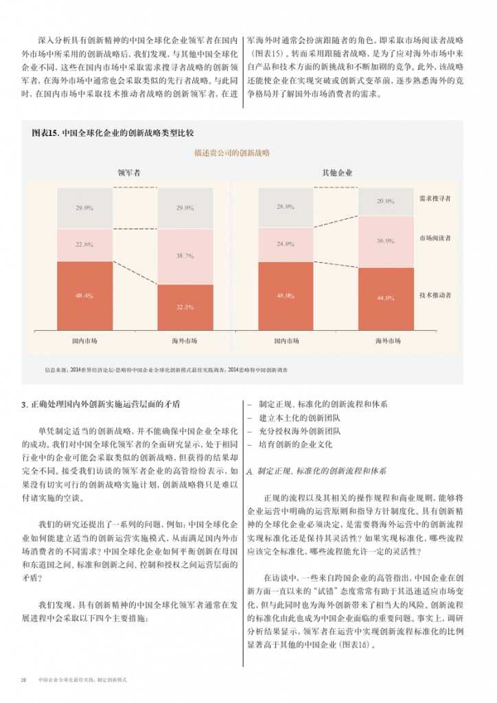 中国企业全球化最佳实践： 制定创新模式_000020