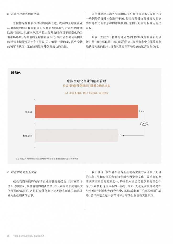 中国企业全球化最佳实践： 制定创新模式_000024