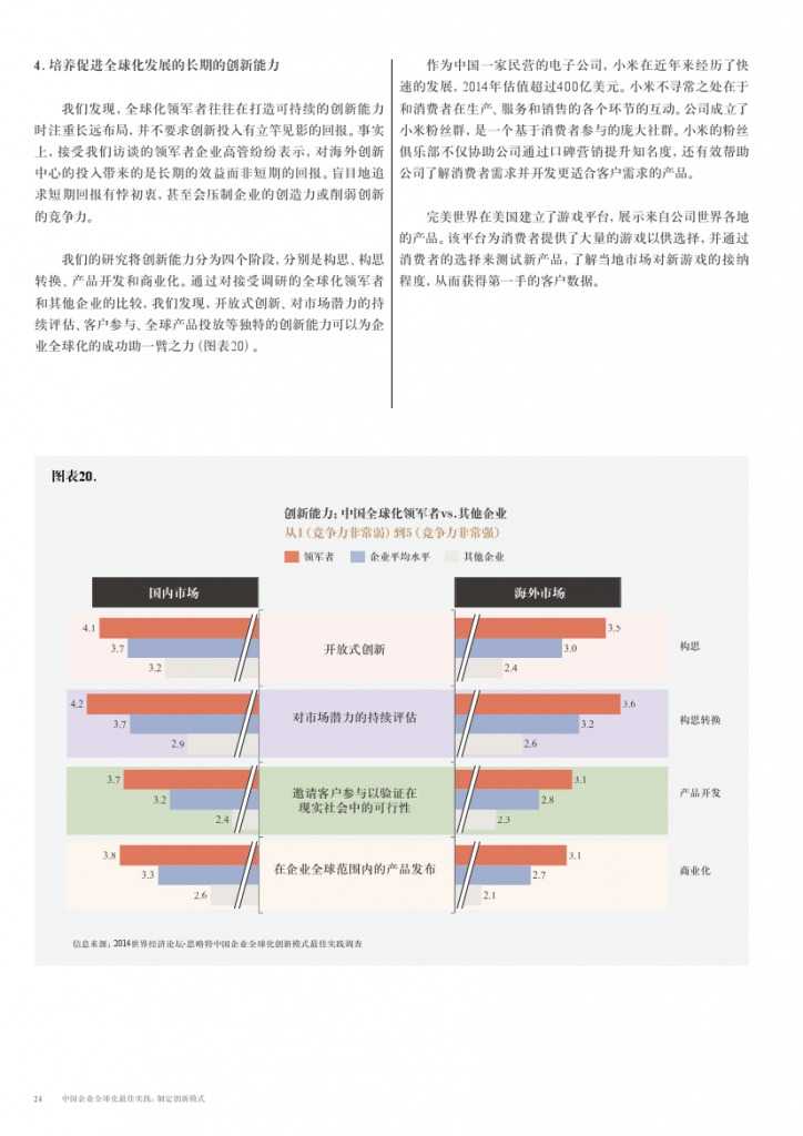 中国企业全球化最佳实践： 制定创新模式_000026