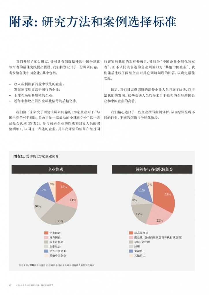 中国企业全球化最佳实践： 制定创新模式_000032