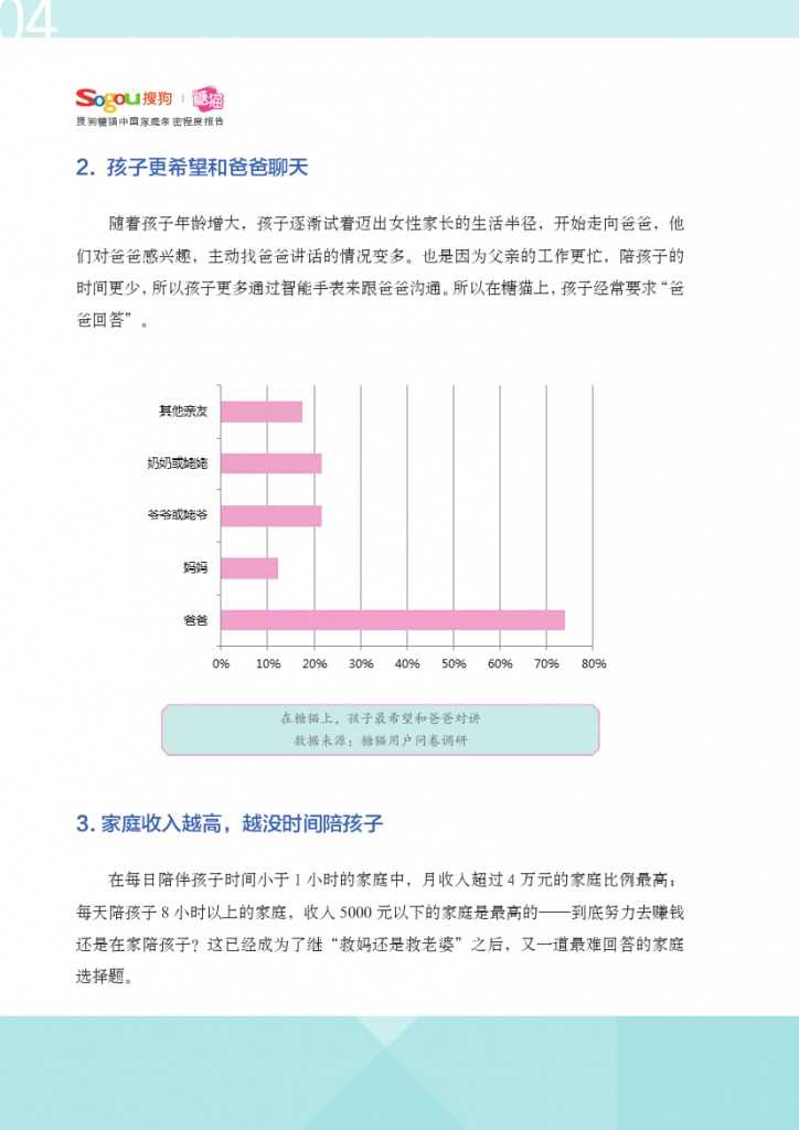 中国家庭亲密程度报告_000005