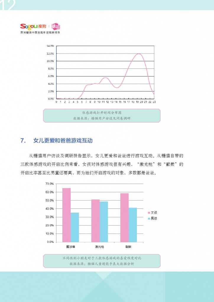 中国家庭亲密程度报告_000013