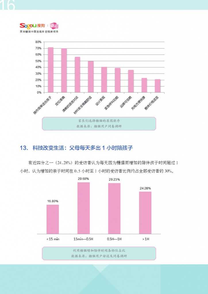 中国家庭亲密程度报告_000017