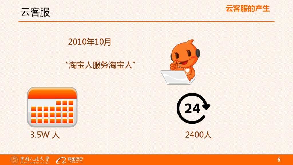 云客服对大学生工作就业的影响分析_000006