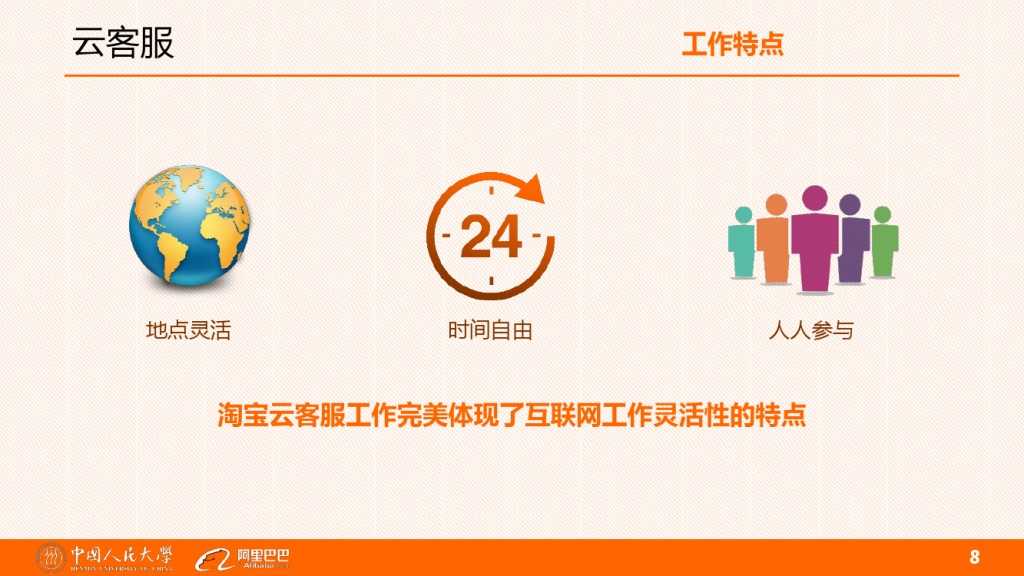 云客服对大学生工作就业的影响分析_000008