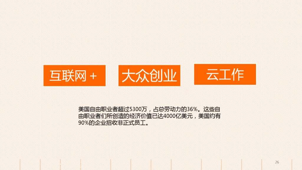 云客服对大学生工作就业的影响分析_000026