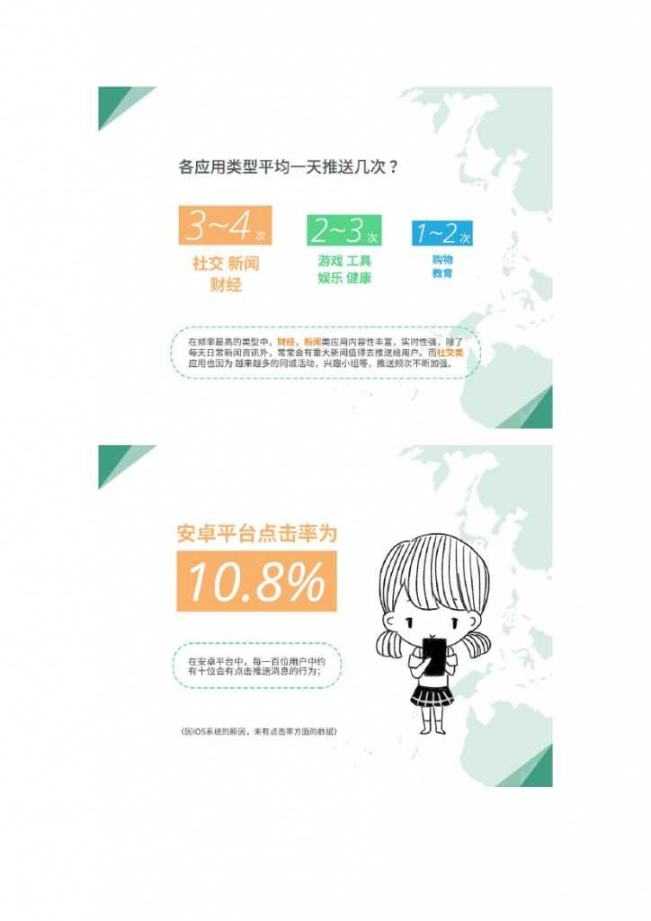 信鸽移动推送数据报告_000003