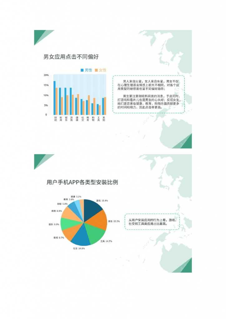 信鸽移动推送数据报告_000007