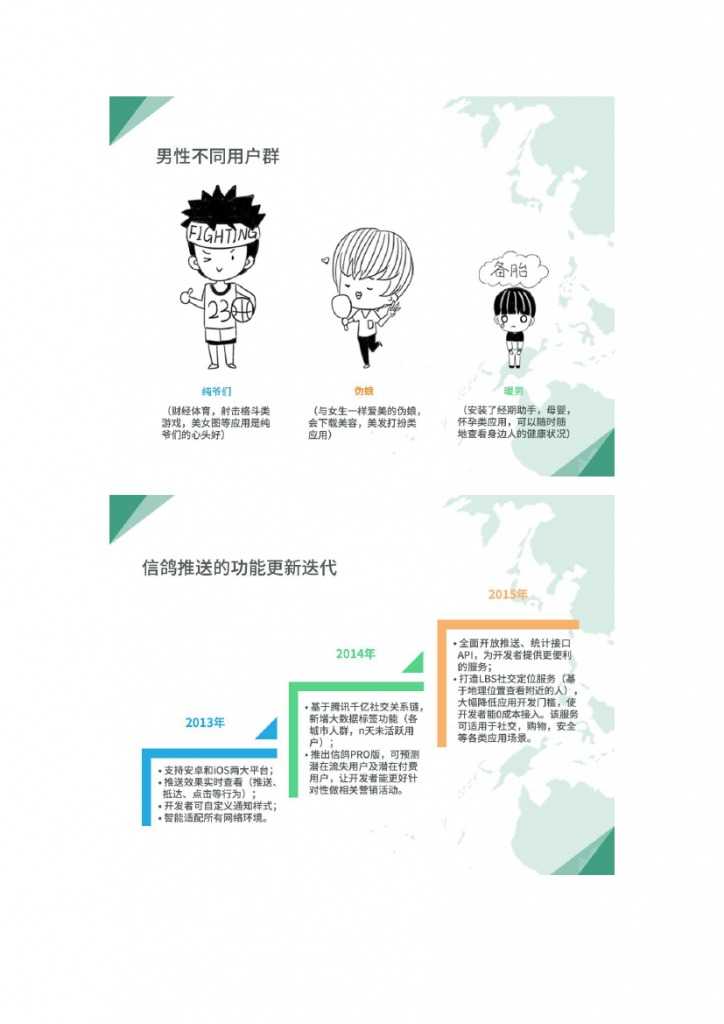 信鸽移动推送数据报告_000008