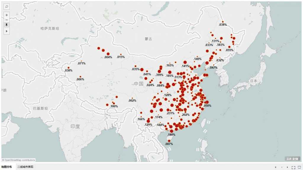 图4-城市总体比例