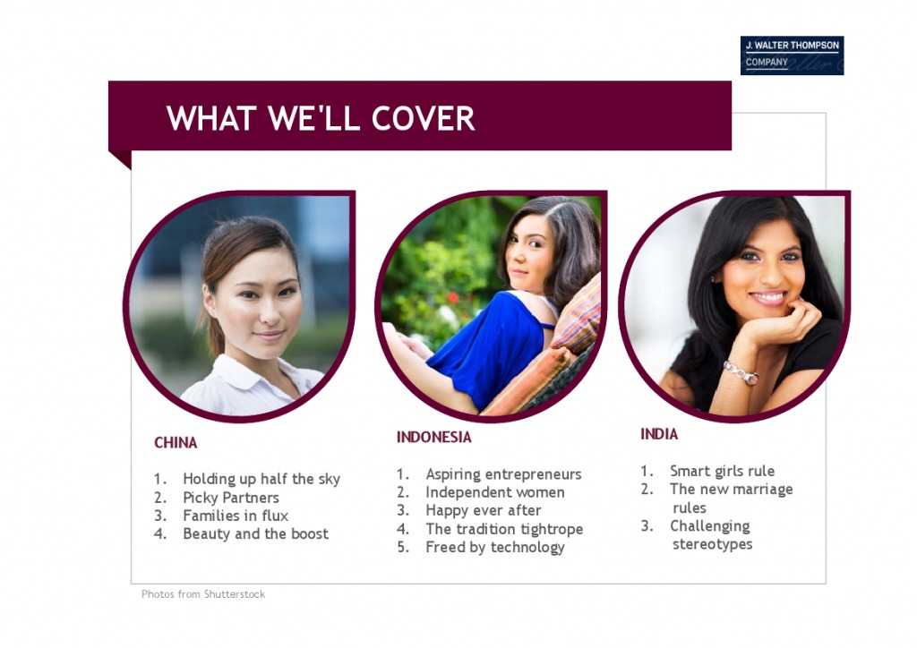 智威汤逊：2015年亚洲女性发布研究报告_000005