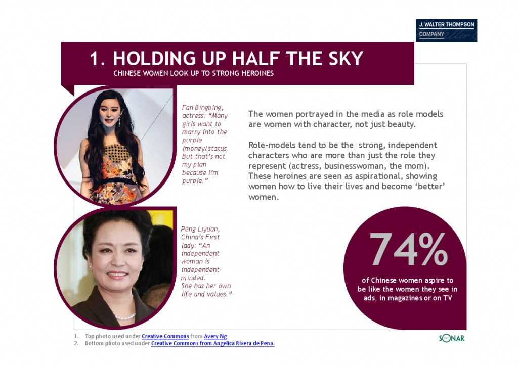 智威汤逊：2015年亚洲女性发布研究报告_000008