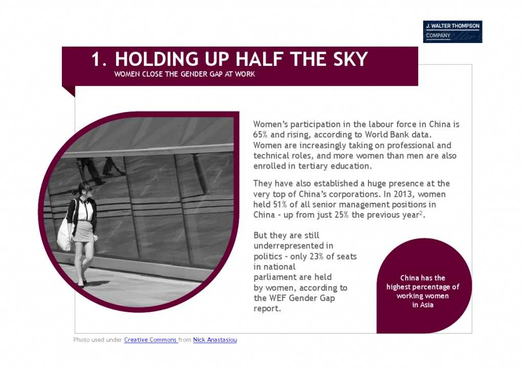 智威汤逊：2015年亚洲女性发布研究报告_000009