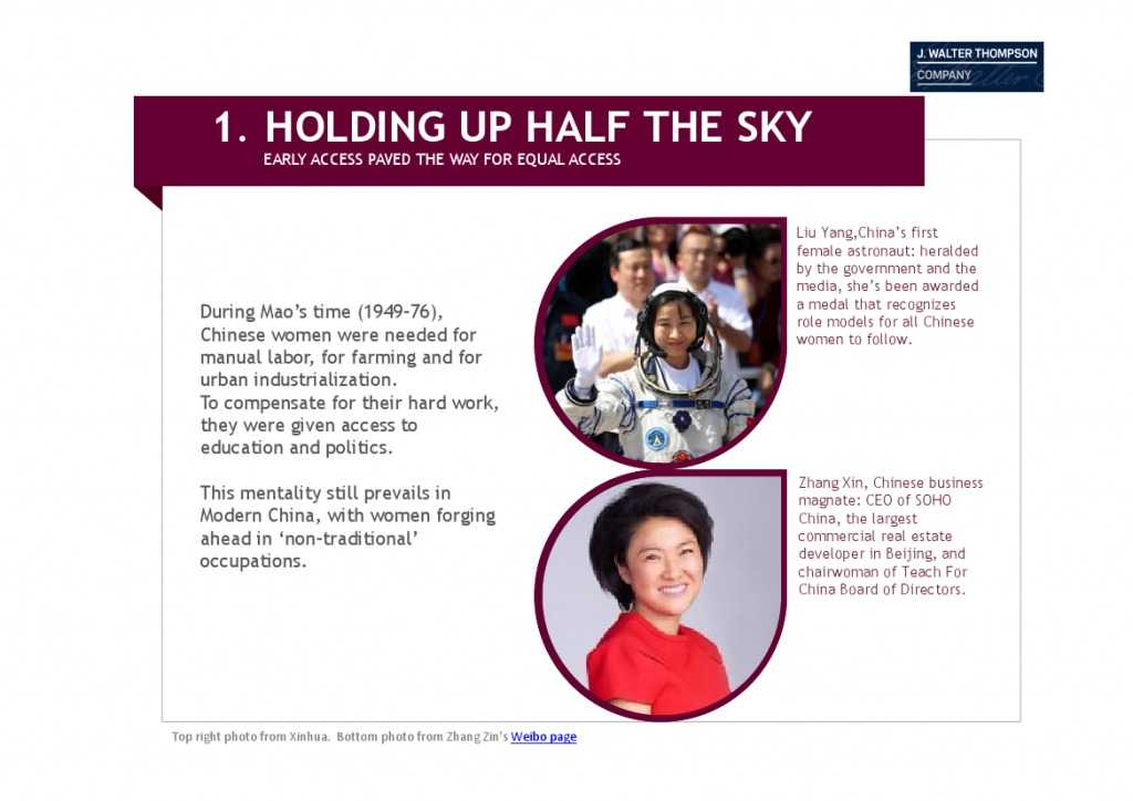 智威汤逊：2015年亚洲女性发布研究报告_000010