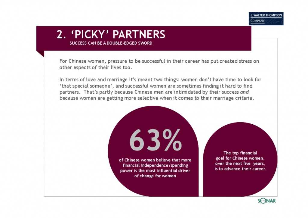 智威汤逊：2015年亚洲女性发布研究报告_000013