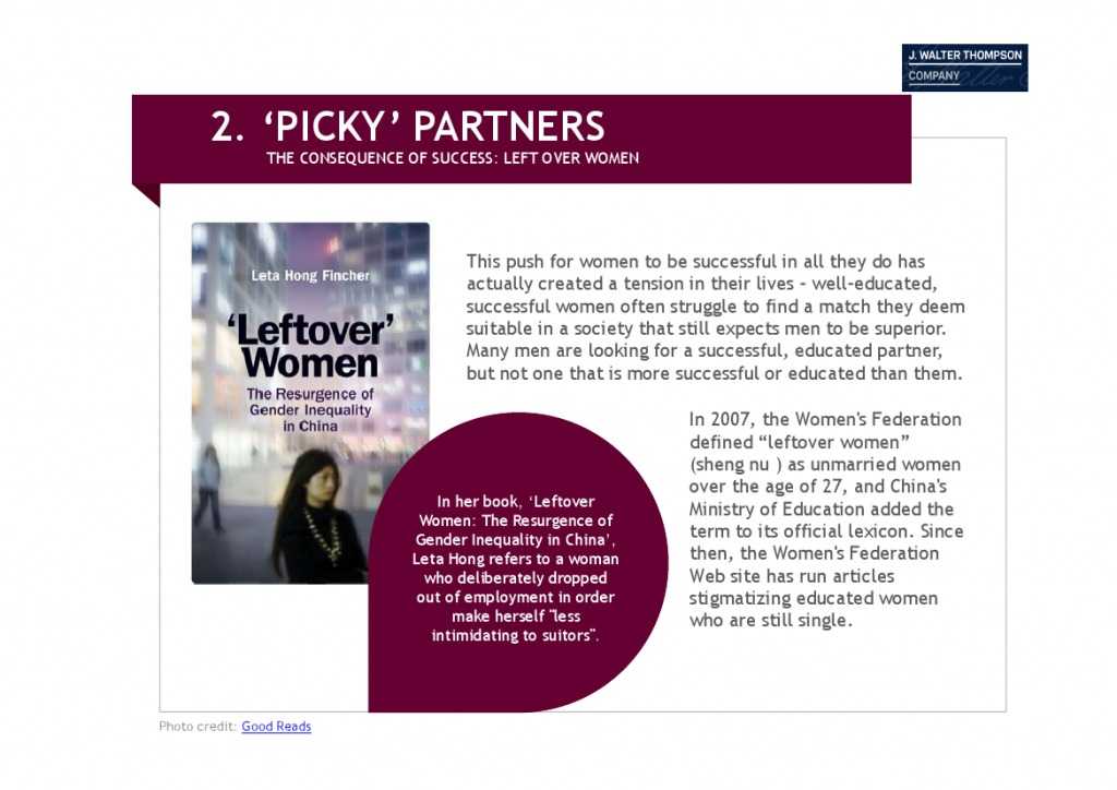 智威汤逊：2015年亚洲女性发布研究报告_000014