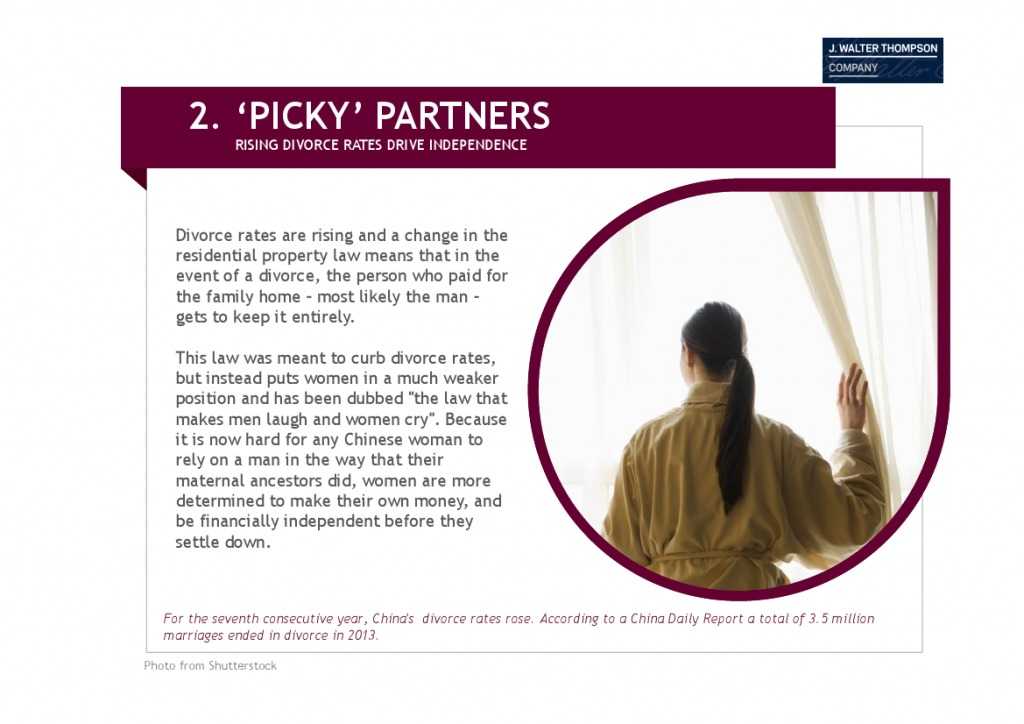 智威汤逊：2015年亚洲女性发布研究报告_000019