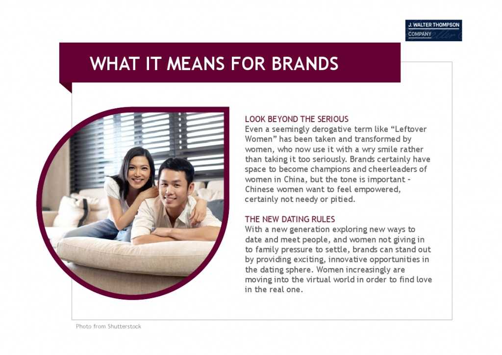 智威汤逊：2015年亚洲女性发布研究报告_000022