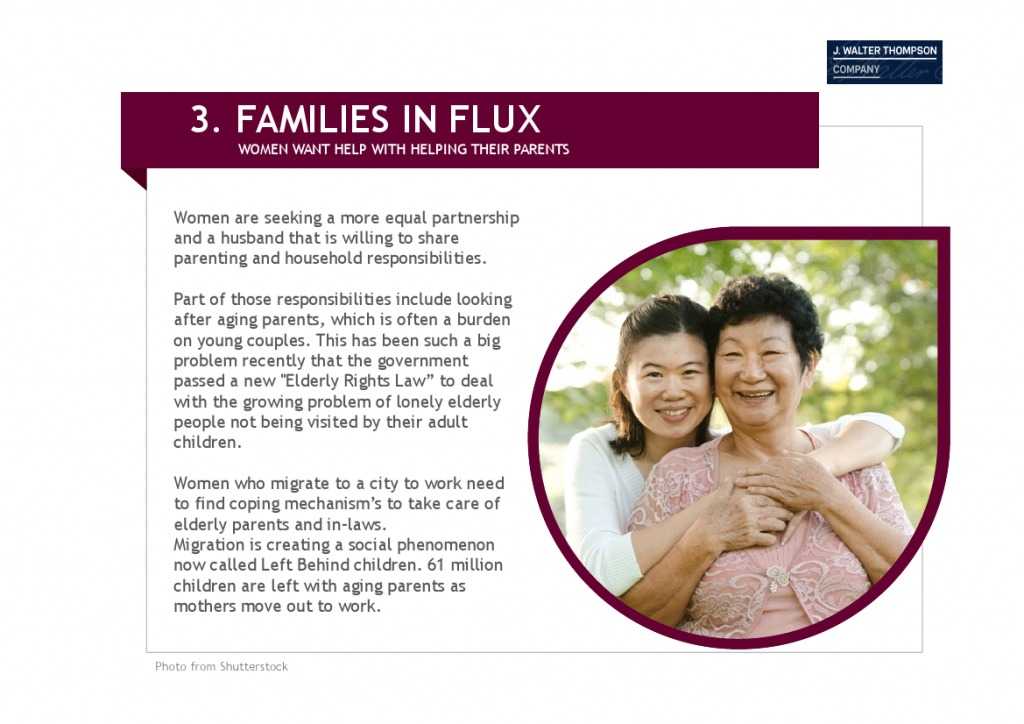 智威汤逊：2015年亚洲女性发布研究报告_000024