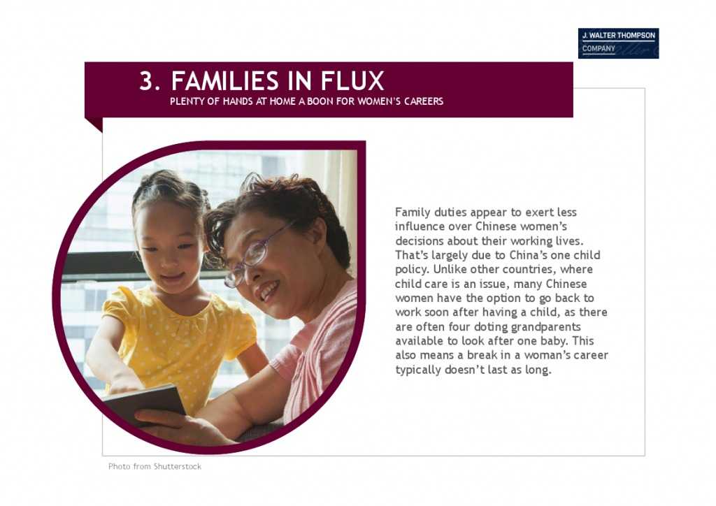 智威汤逊：2015年亚洲女性发布研究报告_000026