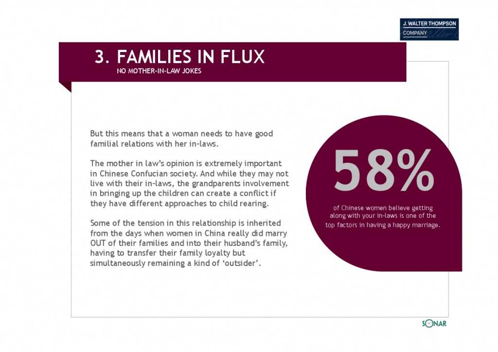 智威汤逊：2015年亚洲女性发布研究报告_000027
