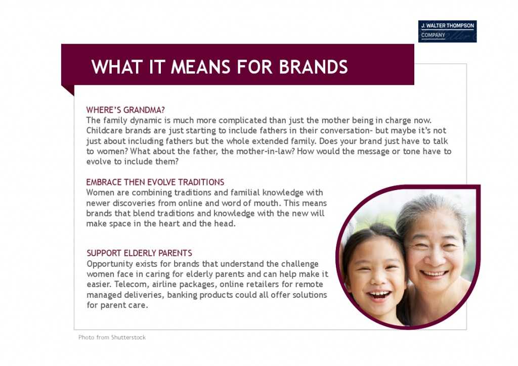 智威汤逊：2015年亚洲女性发布研究报告_000029