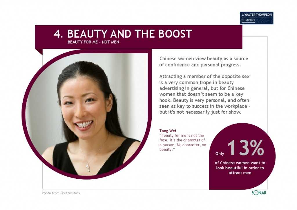 智威汤逊：2015年亚洲女性发布研究报告_000031