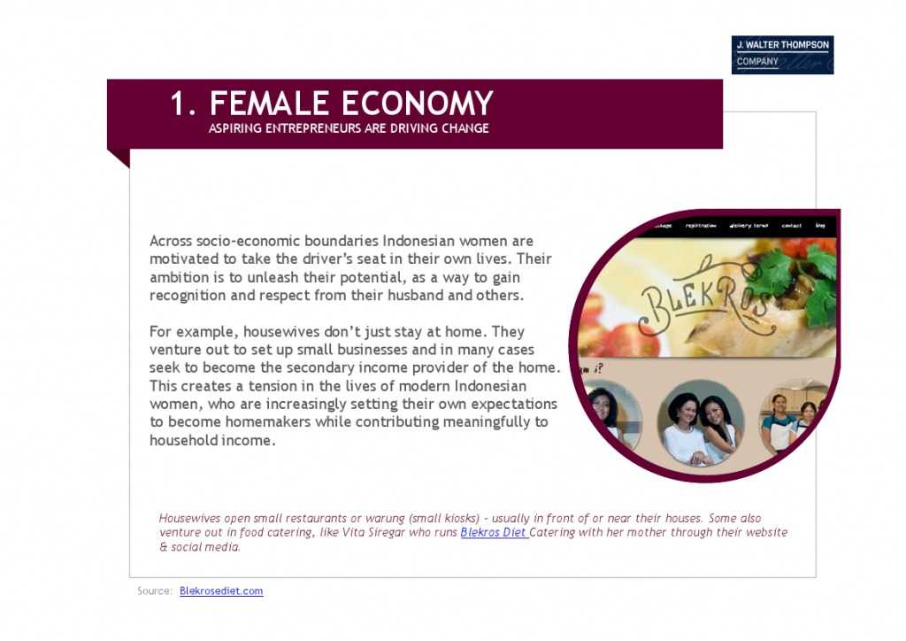 智威汤逊：2015年亚洲女性发布研究报告_000037