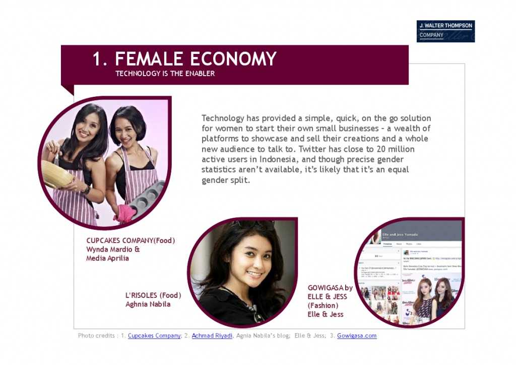 智威汤逊：2015年亚洲女性发布研究报告_000038