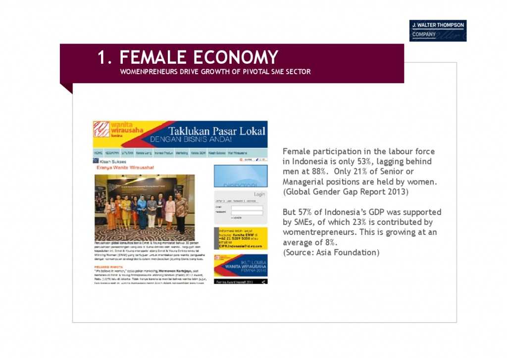 智威汤逊：2015年亚洲女性发布研究报告_000040