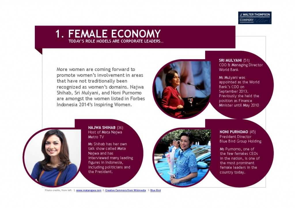 智威汤逊：2015年亚洲女性发布研究报告_000042