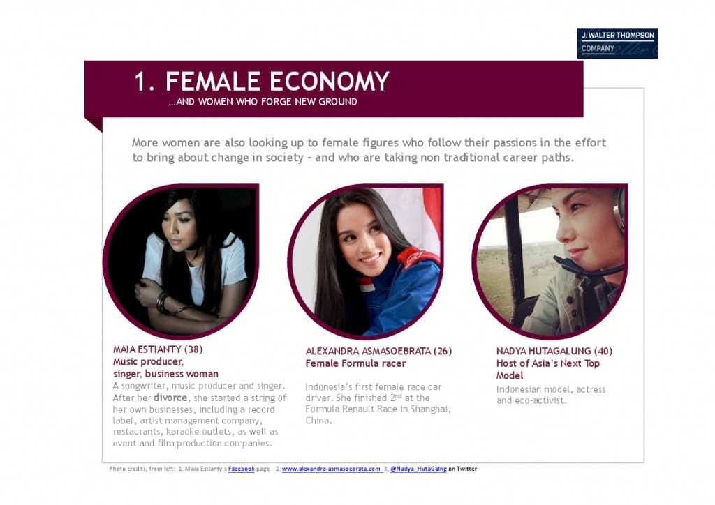 智威汤逊：2015年亚洲女性发布研究报告_000043