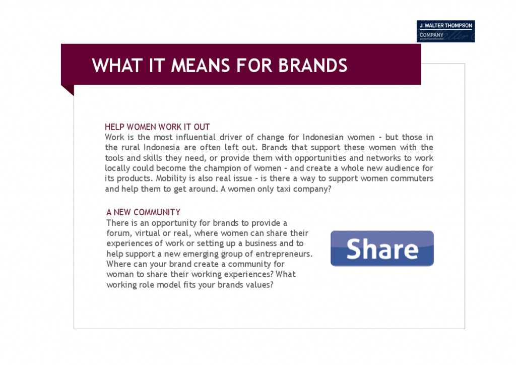 智威汤逊：2015年亚洲女性发布研究报告_000047