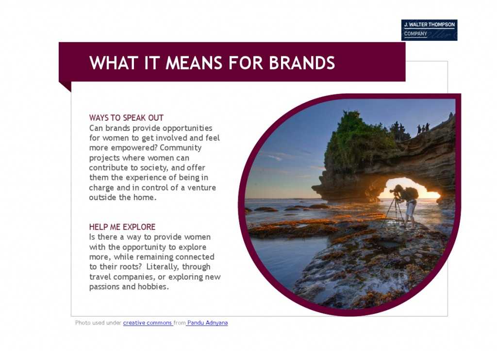 智威汤逊：2015年亚洲女性发布研究报告_000048