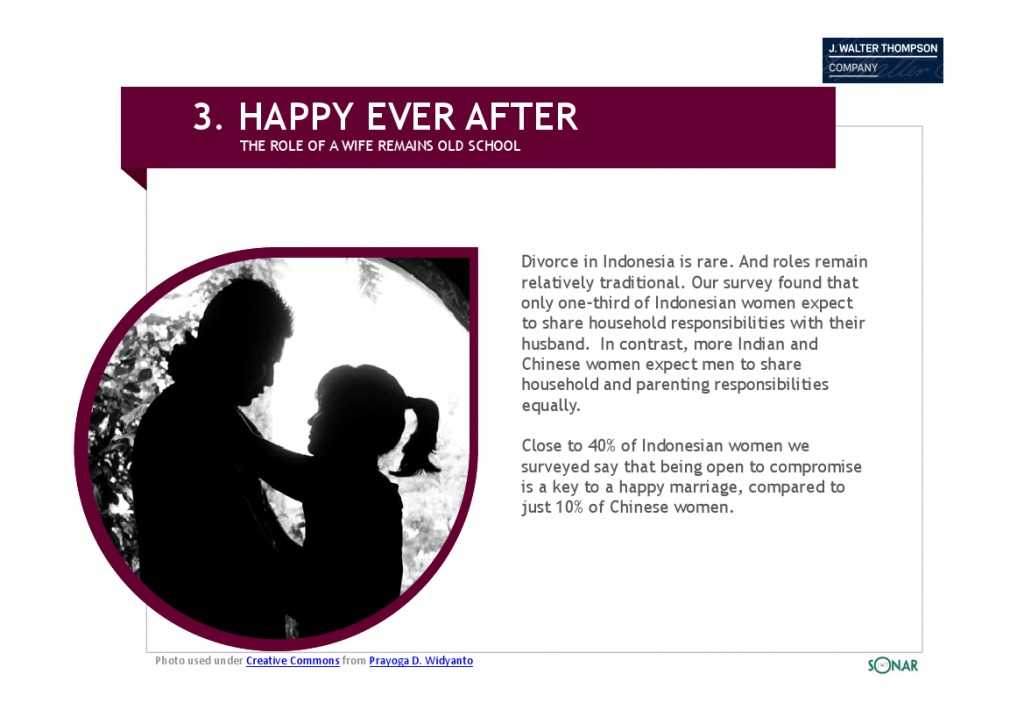 智威汤逊：2015年亚洲女性发布研究报告_000052