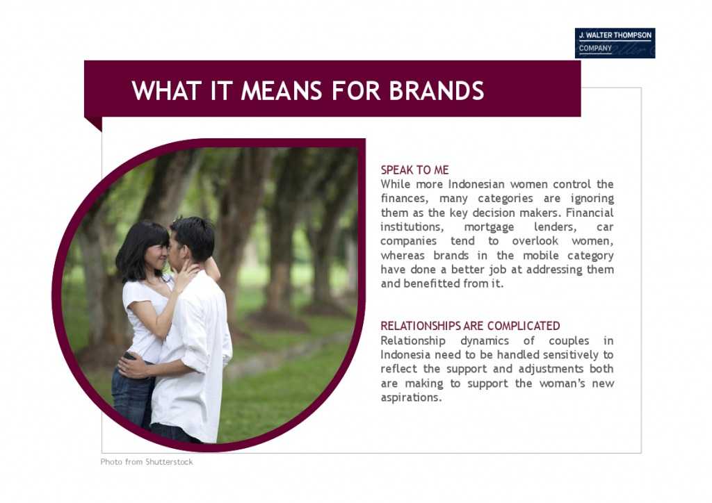 智威汤逊：2015年亚洲女性发布研究报告_000055