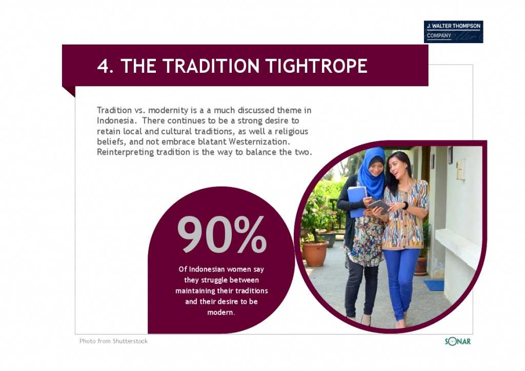 智威汤逊：2015年亚洲女性发布研究报告_000056