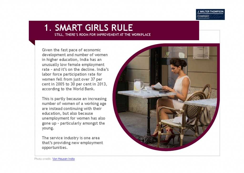 智威汤逊：2015年亚洲女性发布研究报告_000069