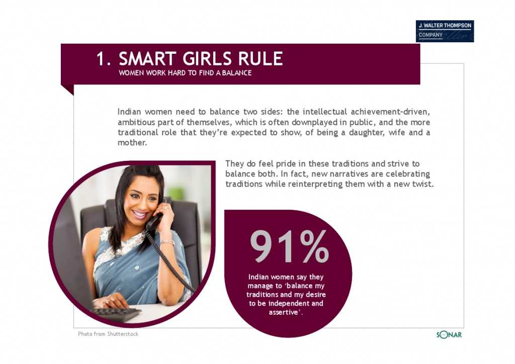 智威汤逊：2015年亚洲女性发布研究报告_000071