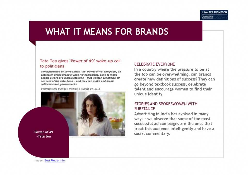 智威汤逊：2015年亚洲女性发布研究报告_000073