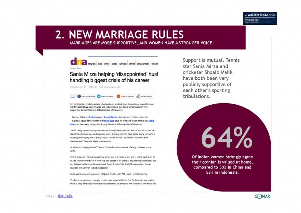 智威汤逊：2015年亚洲女性发布研究报告_000076