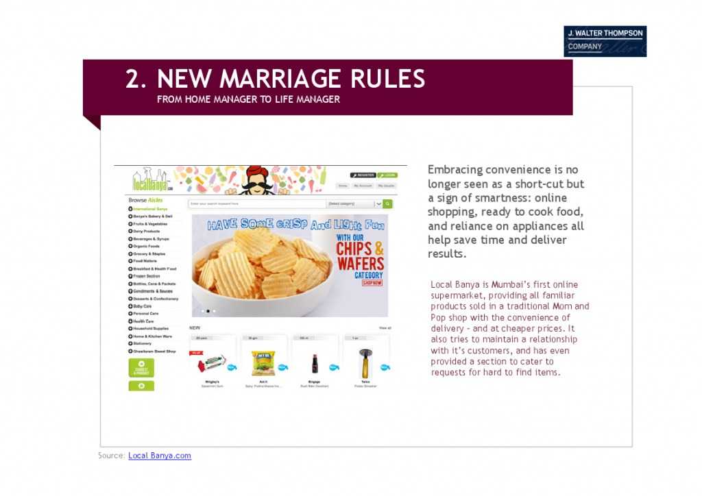 智威汤逊：2015年亚洲女性发布研究报告_000079