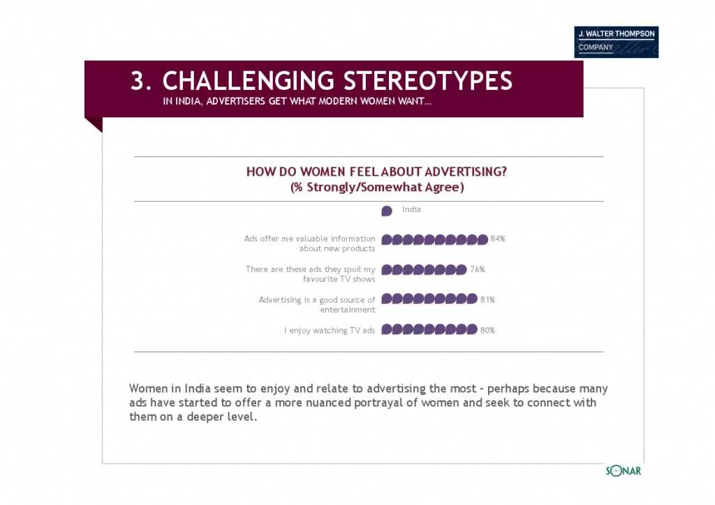 智威汤逊：2015年亚洲女性发布研究报告_000083