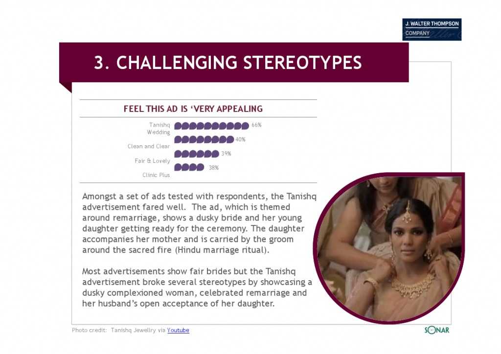 智威汤逊：2015年亚洲女性发布研究报告_000085