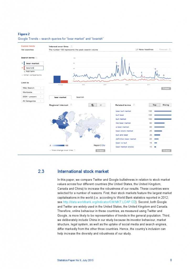 欧央行发现Twitter可预测股市_000009