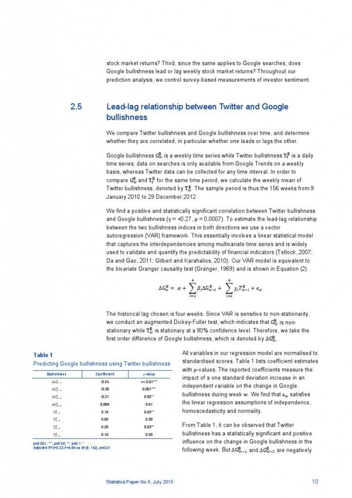 欧央行发现Twitter可预测股市_000011